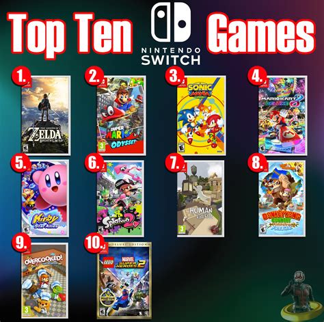 best nintendo switch games